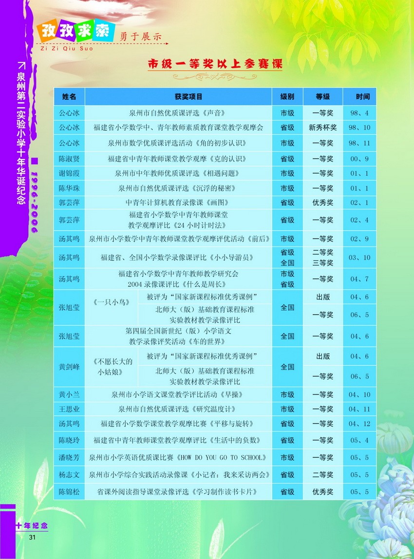 1589635397818133.jpg
