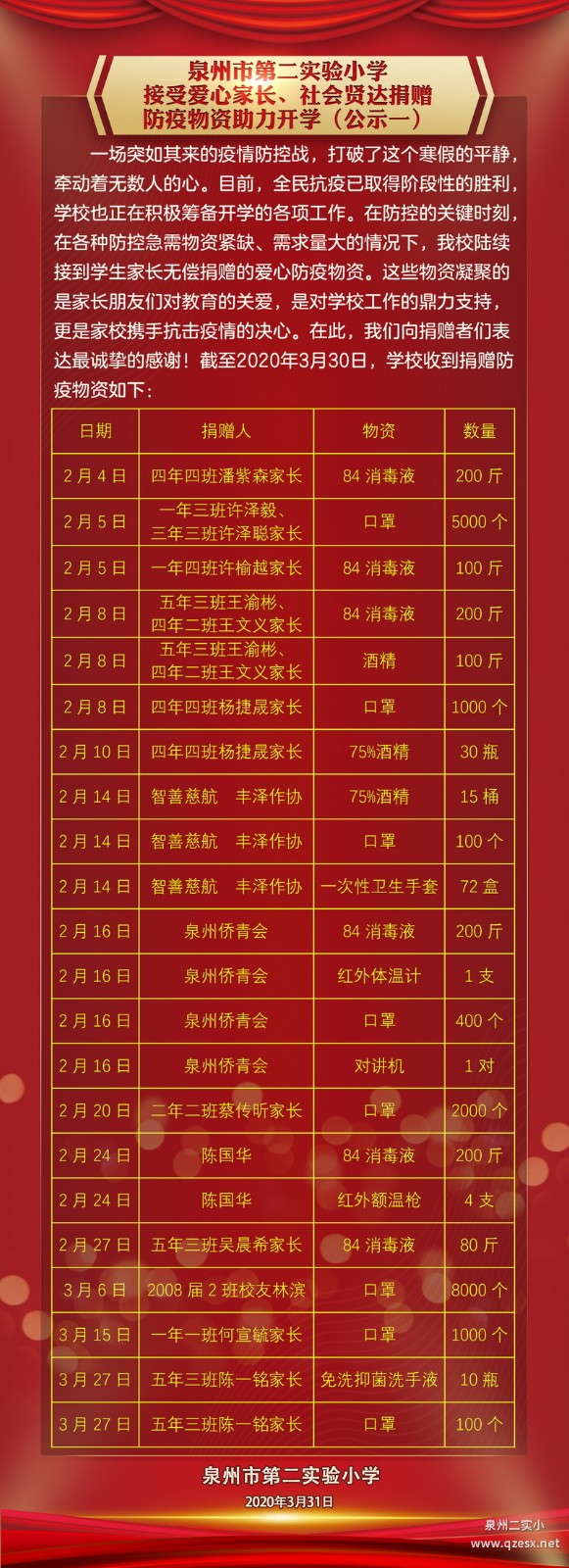 光荣榜.jpg